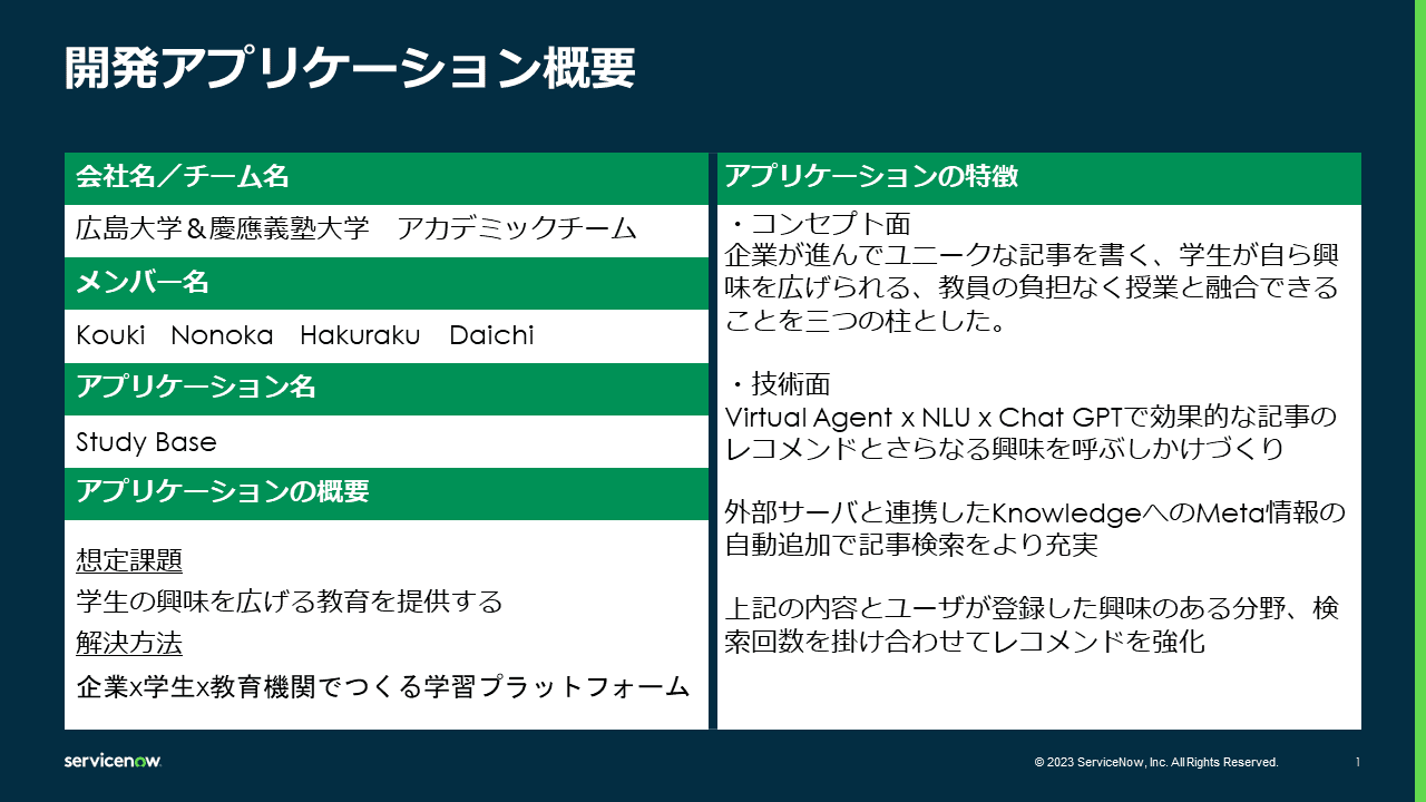 ServiceNow Japan Hackathon 2023